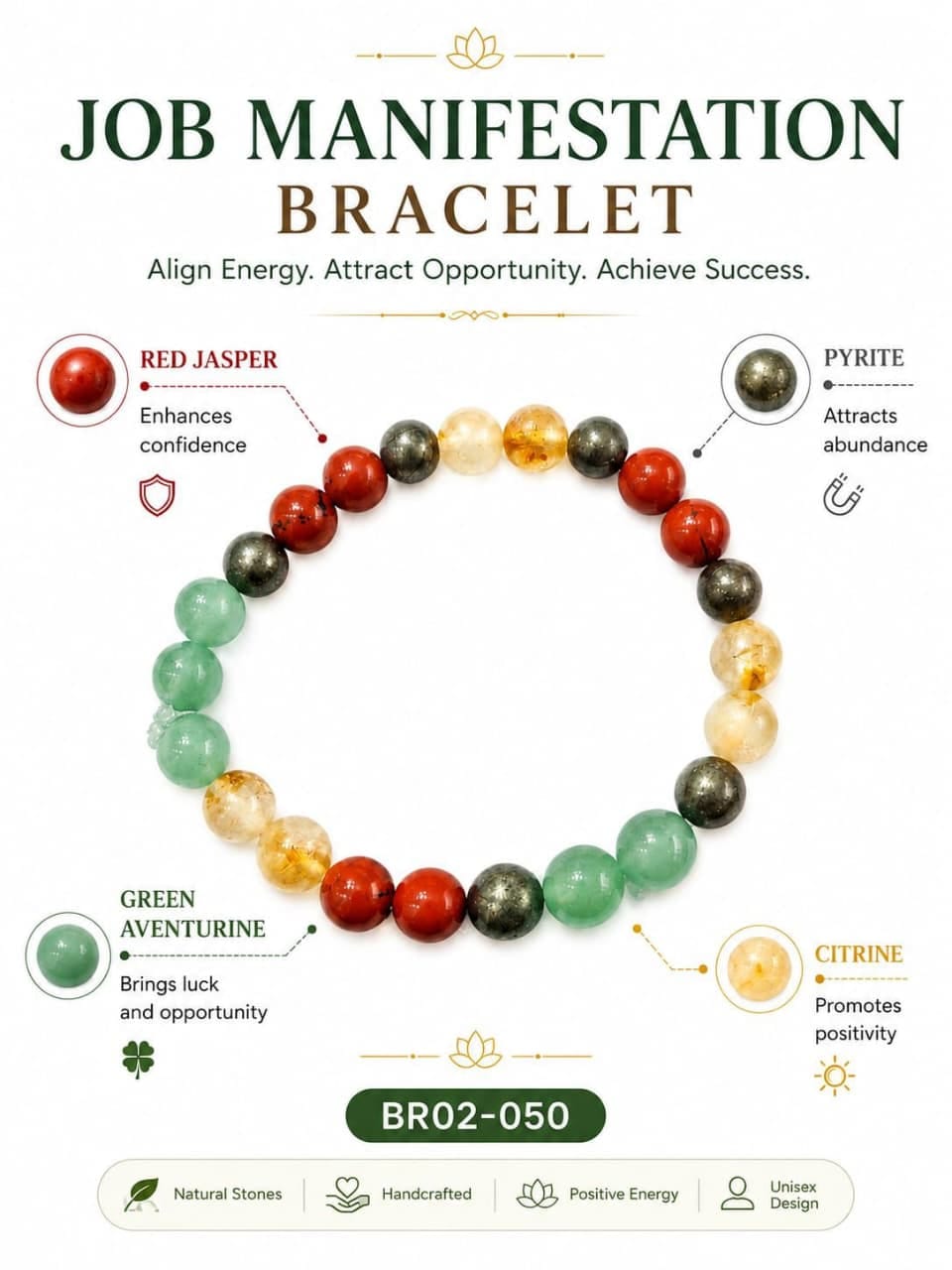 Job Manifestation Bracelet – Jasper, Pyrite and Citrine By Destiny Star Stores