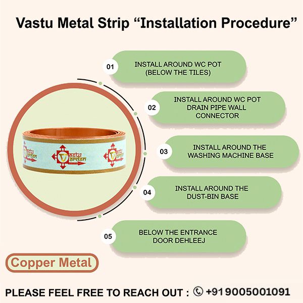 Destiny Star Stores 4 FEET 0.5 INCH COPPER STRIP