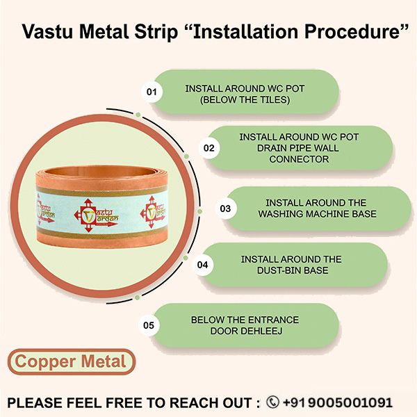 Destiny Star Stores 4 FEET 0.75 INCH COPPER STRIP