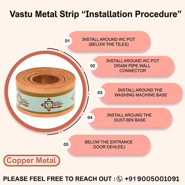 Destiny Star Stores 8 FEET 0.75 INCH COPPER STRIP