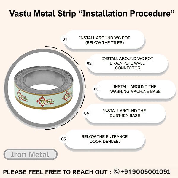 Destiny Star Stores 12 FEET 0.5 INCH IRON STRIP