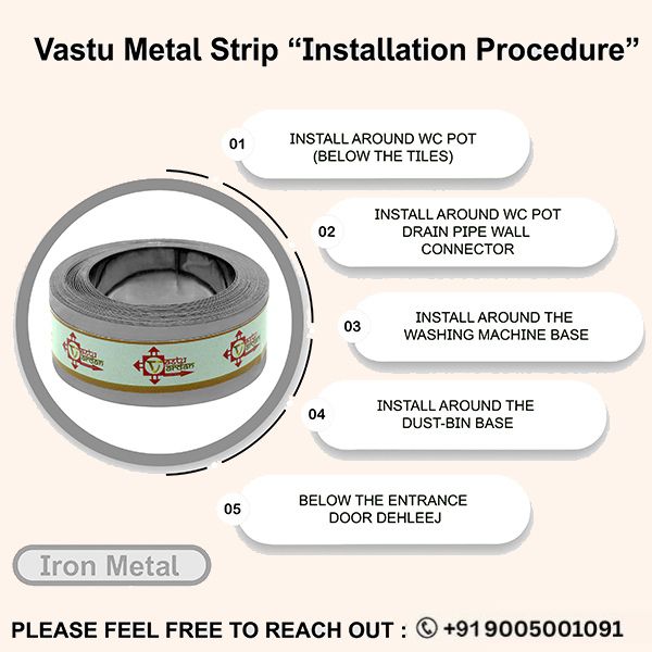 Destiny Star Stores 12 FEET 0.75 INCH IRON STRIP