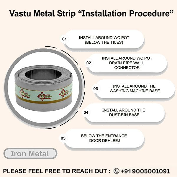 Destiny Star Stores 12 FEET 1 INCH IRON STRIP