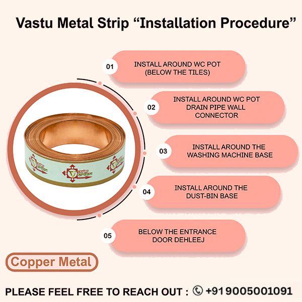 Destiny Star Stores 12 FEET 0.5 INCH COPPER STRIP