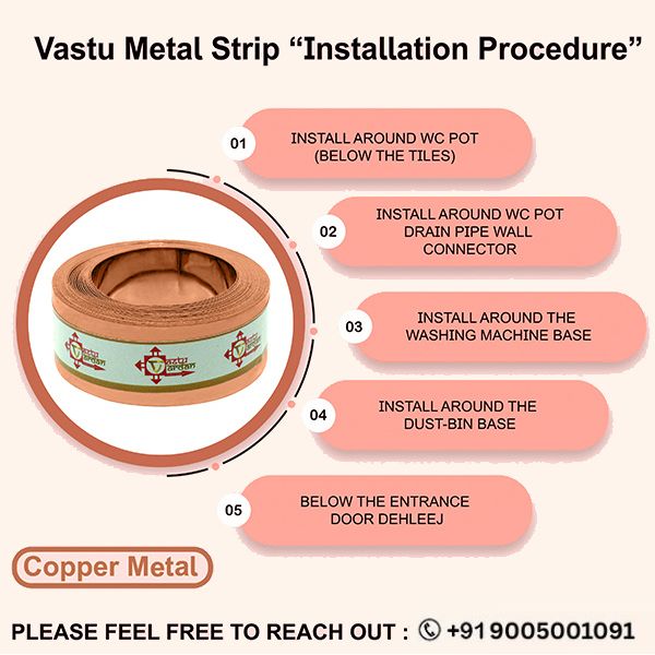 Destiny Star Stores 12 FEET 0.75 INCH COPPER STRIP