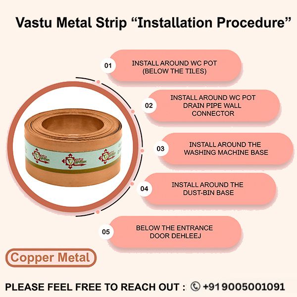 Destiny Star Stores 12 FEET 1 INCH COPPER STRIP