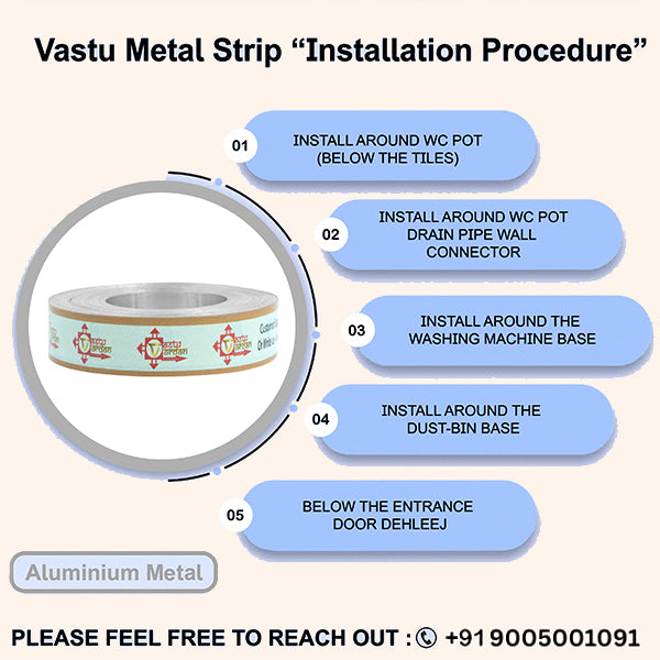 Destiny Star Stores 25 FEET 0.5 INCH ALUMINIUM STRIP