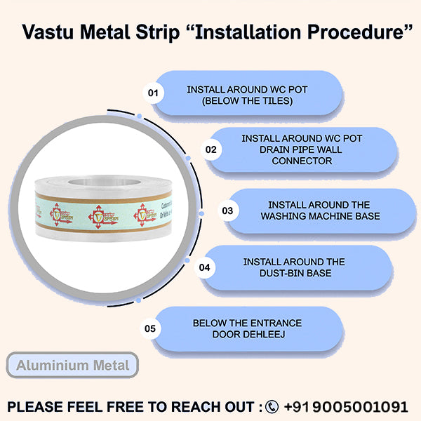 Destiny Star Stores 25 FEET 0.75 INCH ALUMINIUM STRIP