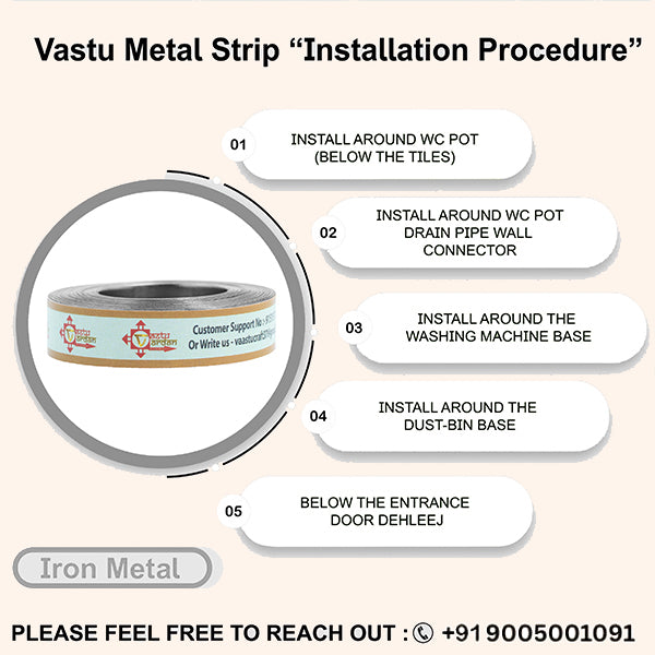 Destiny Star Stores 25 FEET 0.5 INCH IRON STRIP