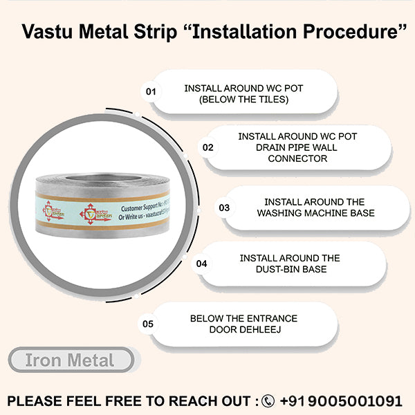 Destiny Star Stores 25 FEET 0.75 INCH IRON STRIP