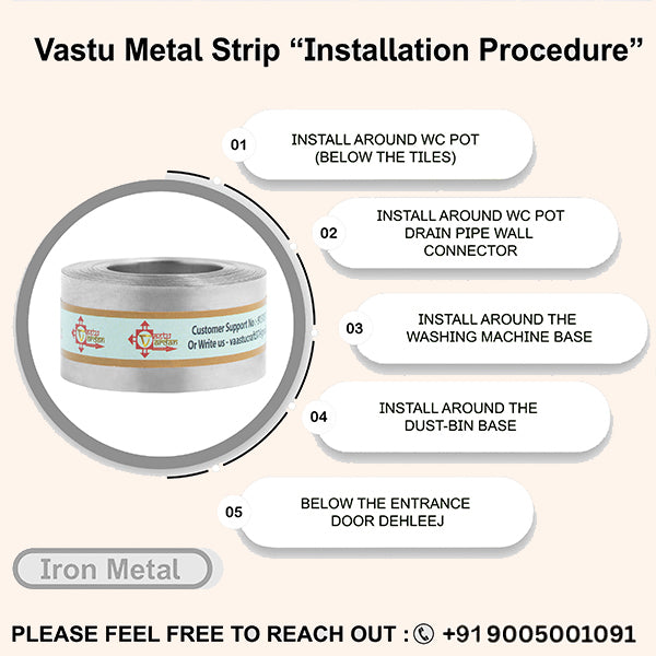 Destiny Star Stores 25 FEET 1 INCH IRON STRIP