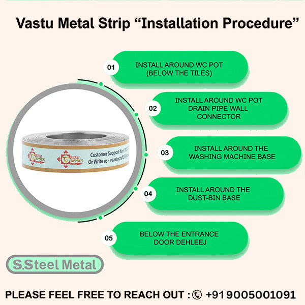 Destiny Star Stores 25 FEET 0.5 INCH STAINLESS STEEL STRIP