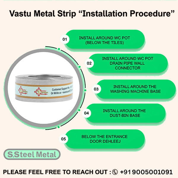 Destiny Star Stores 25 FEET 0.75 INCH STAINLESS STEEL STRIP
