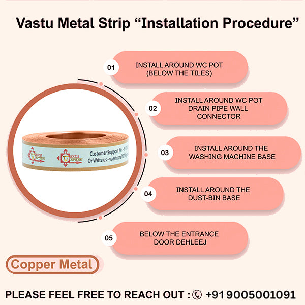 Destiny Star Stores 25 FEET 0.5 INCH COPPER STRIP