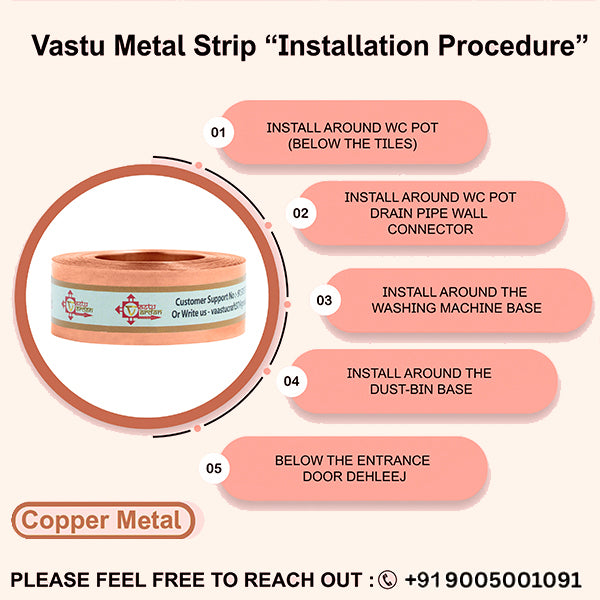 Destiny Star Stores 25 FEET 0.75 INCH COPPER STRIP