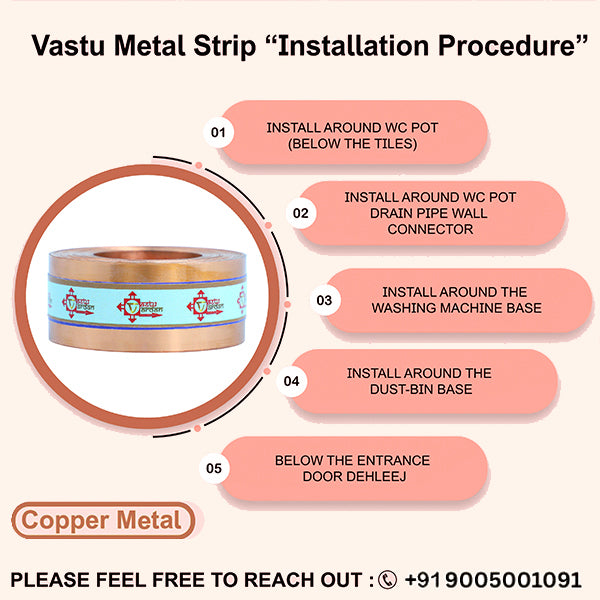 Destiny Star Stores 25 FEET 1 INCH COPPER STRIP