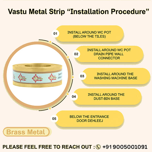 Destiny Star Stores 25 FEET 0.75 BRASS STRIP