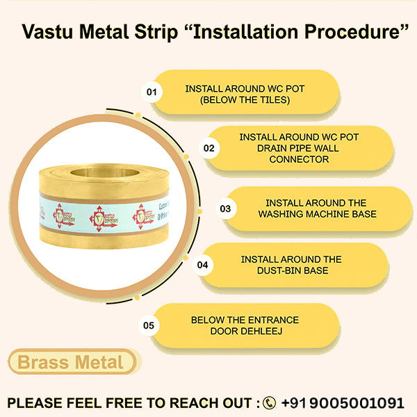 Destiny Star Stores 25 FEET 1 INCH BRASS STRIP