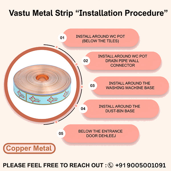 Destiny Star Stores 50 FEET 0.5 INCH COPPER STRIP