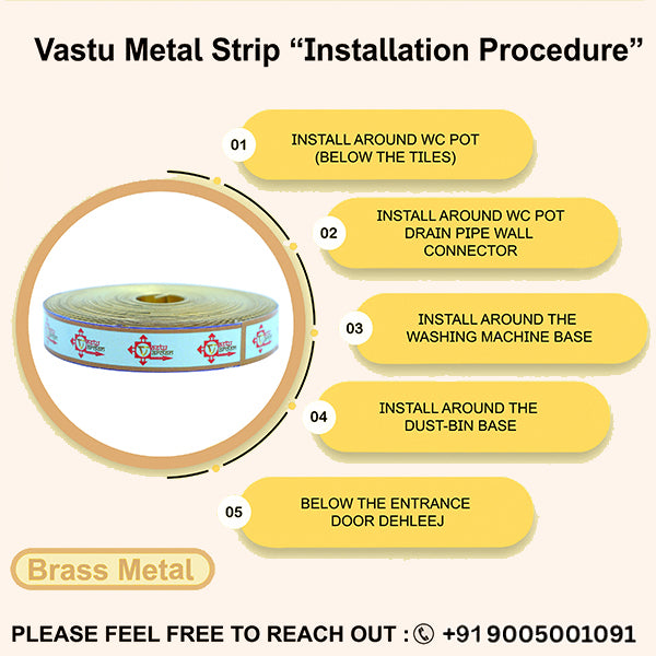 Destiny Star Stores 50 FEET 0.5 INCH BRASS STRIP