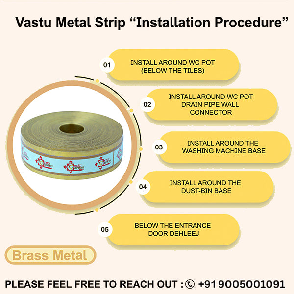 Destiny Star Stores 50 FEET 0.75 INCH BRASS STRIP