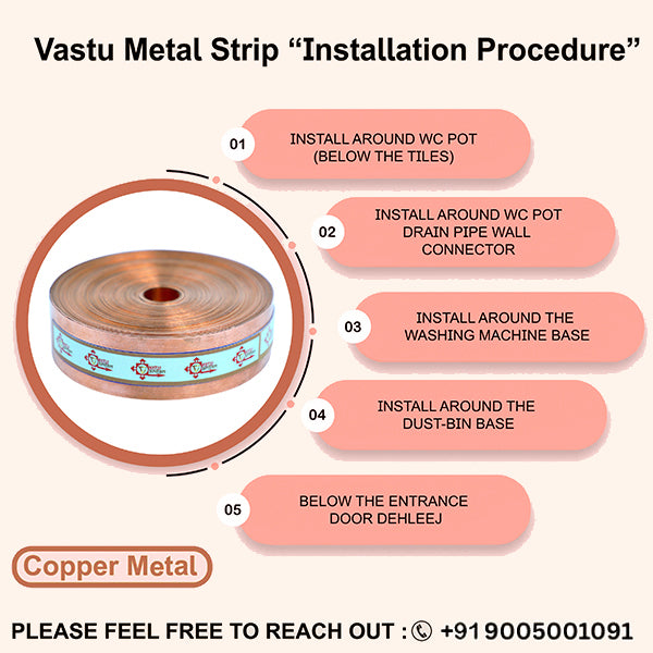 Destiny Star Stores 100 FEET 1 INCH COPPER STRIP