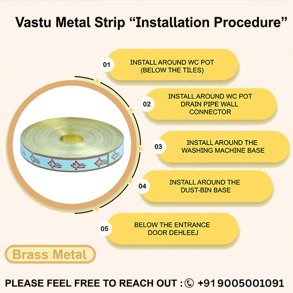 Destiny Star Stores 100 FEET 0.5 INCH BRASS STRIP