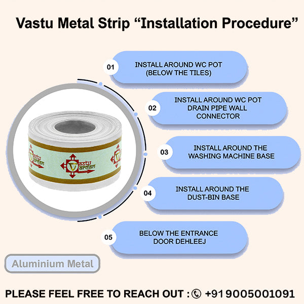 Destiny Star Stores 8 FEET 0.75 INCH ALUMINIUM STRIP