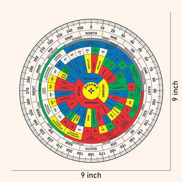 Destiny Star Stores ENGLISH SHAKTI CHAKRA 9 INCH