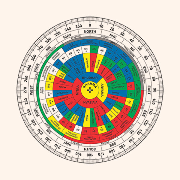 Destiny Star Stores ENGLISH SHAKTI CHAKRA 12 INCH