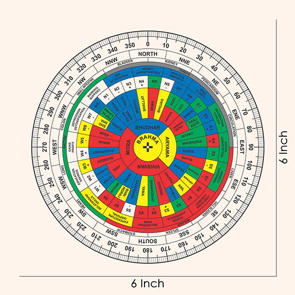 Destiny Star Stores ENGLISH SHAKTI CHAKRA 6 INCH