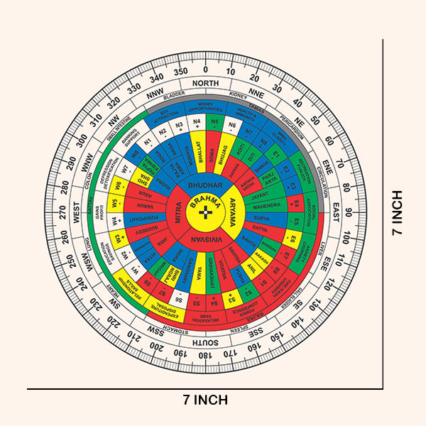 Destiny Star Stores ENGLISH SHAKTI CHAKRA 7 INCH