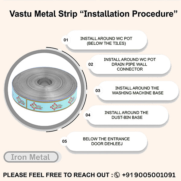 Destiny Star Stores 50 FEET 0.5 INCH IRON STRIP