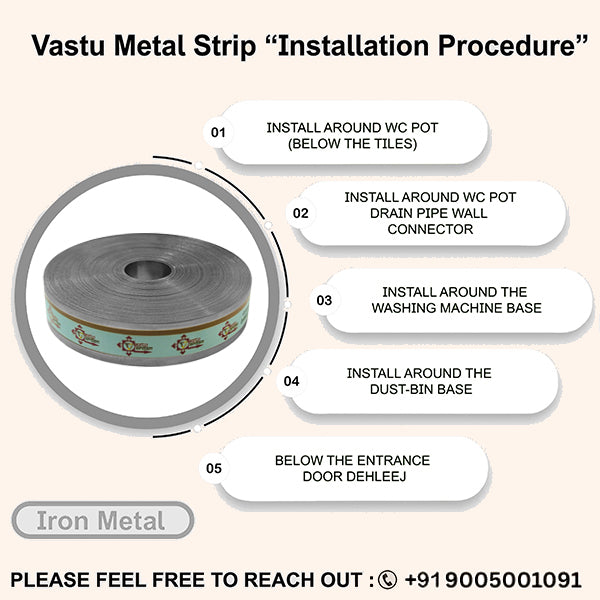 Destiny Star Stores 50 FEET 0.75 INCH IRON STRIP