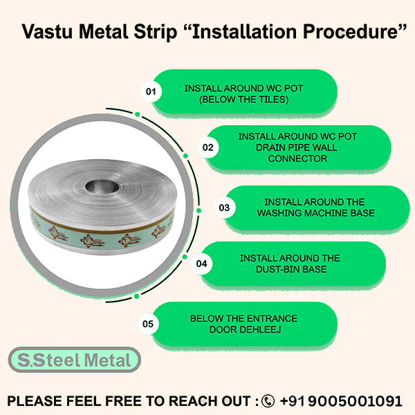 Destiny Star Stores 50 FEET 0.75 INCH STAINLESS STEEL STRIP