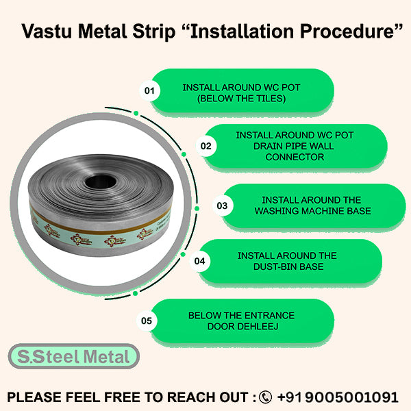 Destiny Star Stores 50 FEET 1 INCH STAINLESS STEEL STRIP