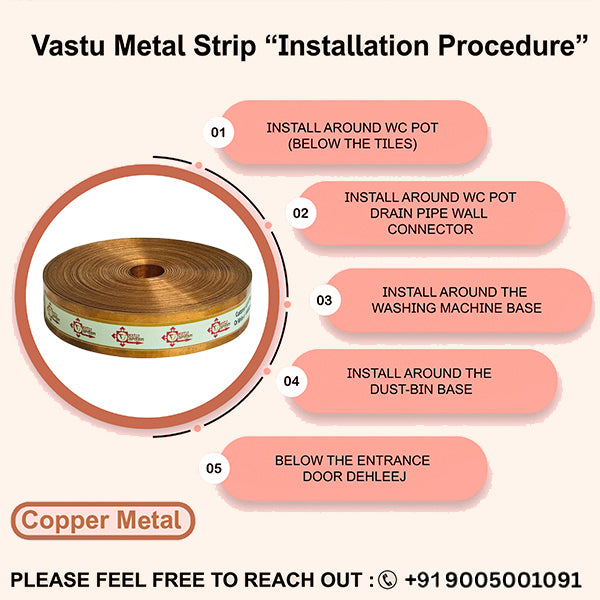 Destiny Star Stores 100 FEET COPPER 0.75 INCH STRIP