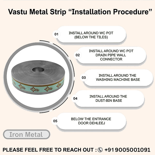 Destiny Star Stores 100 FEET IRON STRIP 0.75INCH
