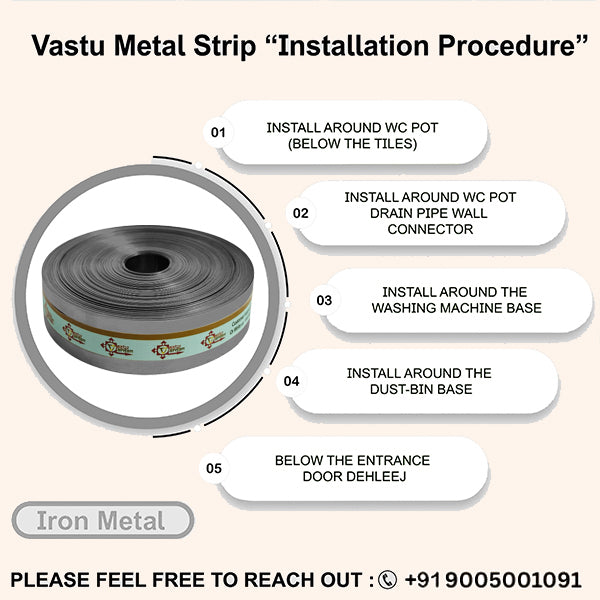 Destiny Star Stores 100 FEET IRON STRIP 1 INCH