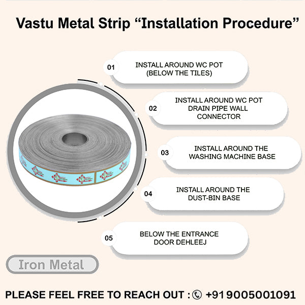 Destiny Star Stores 100 FEET IRON STRIP 0.5 INCH