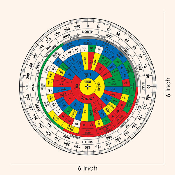 Destiny Star Stores HINDI SHAKTI CHAKRA 6 INCH